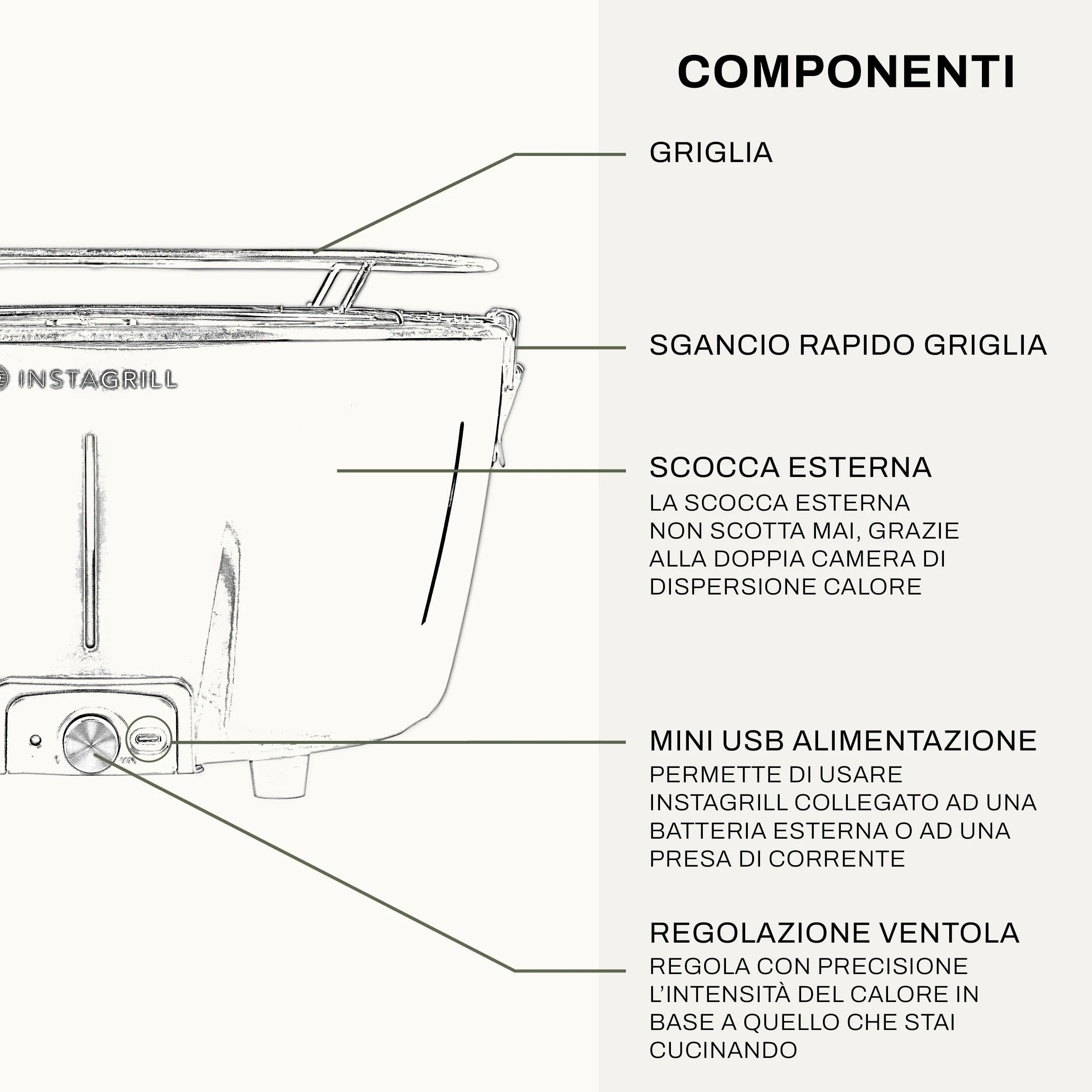 Immagine prodotto 3